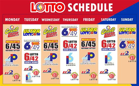 lotto draw